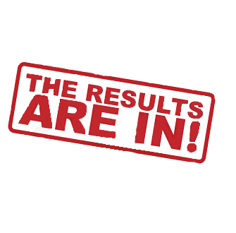 Results