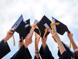 Graduation Update