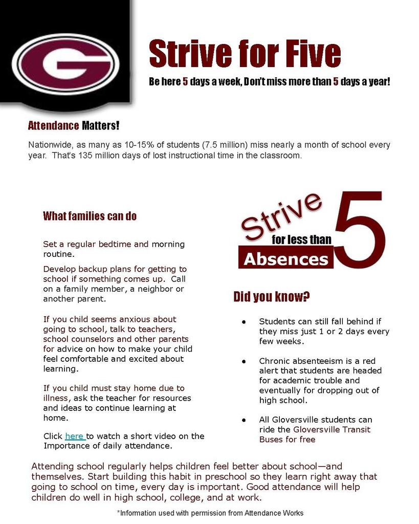 We always Strive for Five here at Park Terrace!  That means we want our scholars in school 5 days per week as long as they are healthy and not to miss more than 5 days in a year.  Please see the attached flyer regarding the importance of scholar attendance!